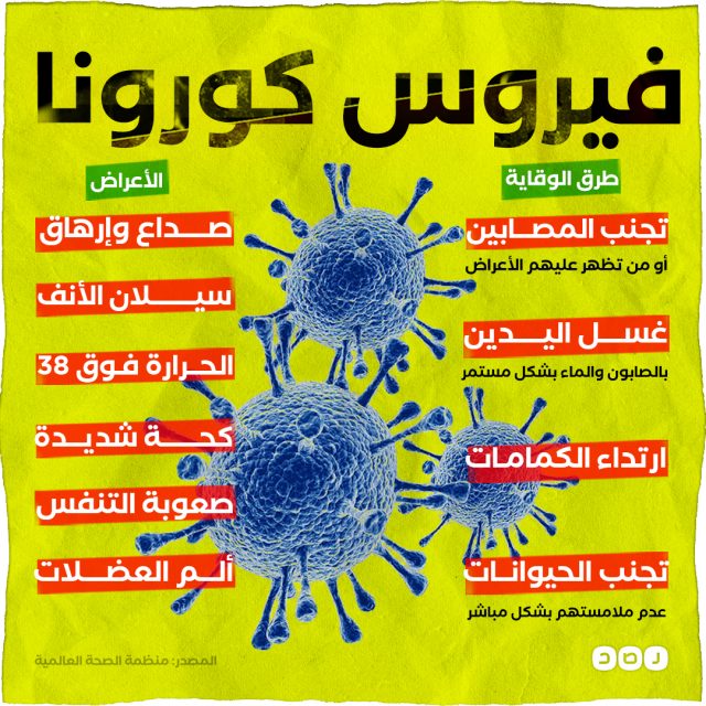 أول رئيس دولة تحت الحجر الصحي بسبب&nbsp;كورونا